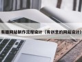 永康有趣网站制作流程设计（有创意的网站设计）